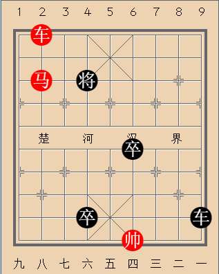 光车骏马