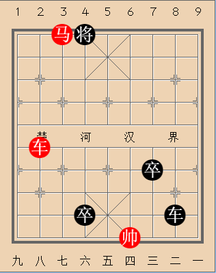 车马同线