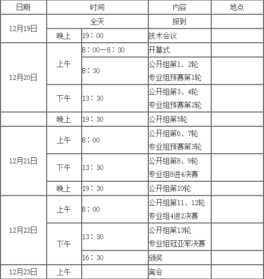 首届谢侠逊棋王杯赛事安排