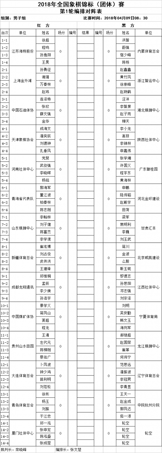 2018年全国团体赛第一轮对阵表