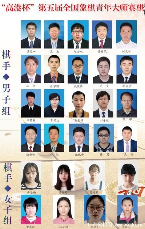 2018年“高港杯”第五届全国象棋青年大师赛参赛名单