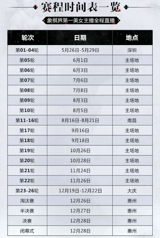 2018年象甲联赛比赛时间和轮次安排