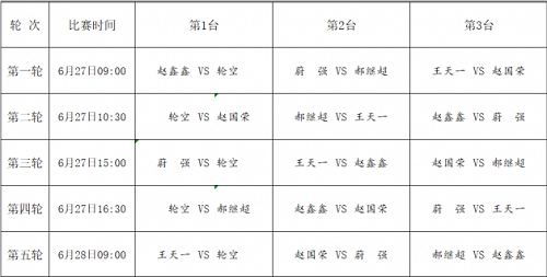 2018年伊泰杯A组比赛对阵表