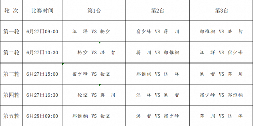 2018年伊泰杯B组比赛对阵表