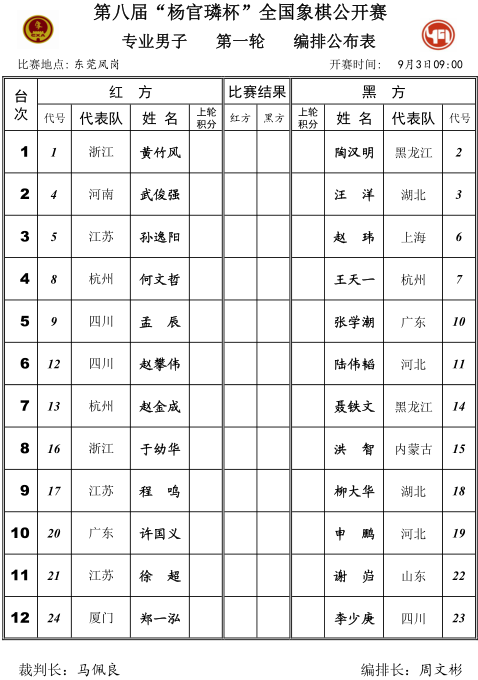 男子专业组第1轮对阵表