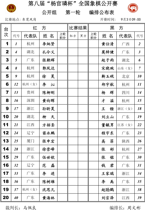 公开组第一轮对阵表