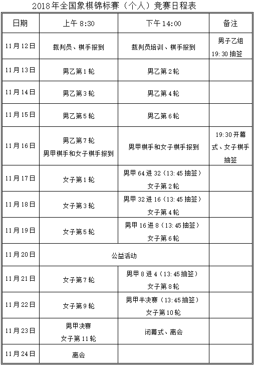 2018年全国象棋锦标（个人）赛比赛时间安排
