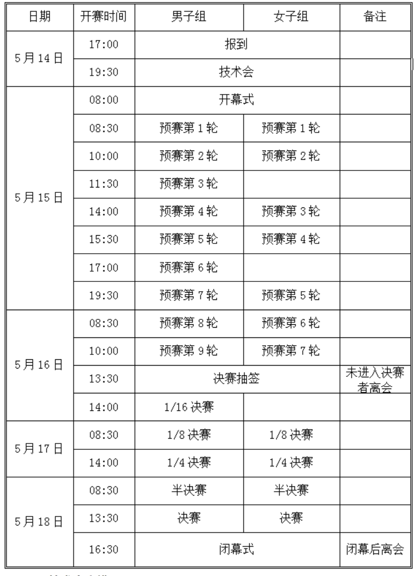 赛程安排