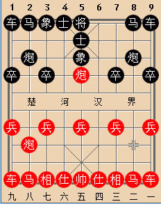 开局时中炮打卒为什么不可取