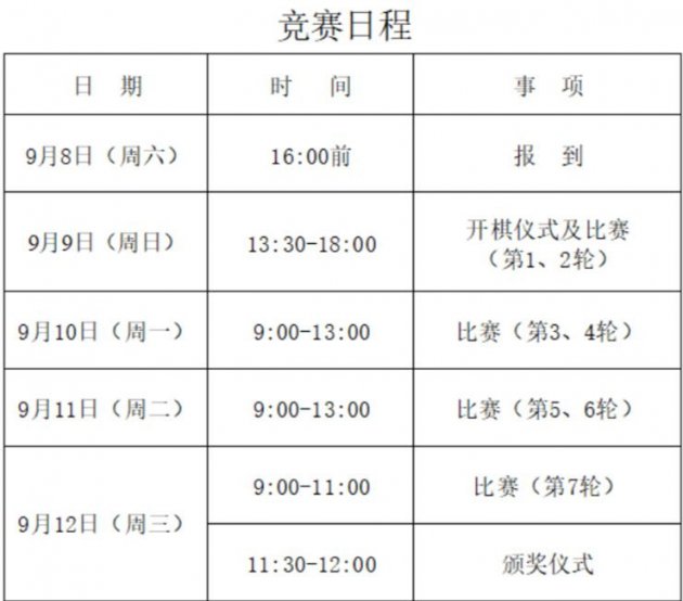 四川航空杯2018全球象棋双人赛比赛时间安排