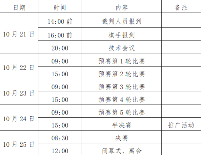 2018年浙江温岭第六届象棋国手赛时间安排 2018年浙江温岭第六届象棋国手赛时间安排