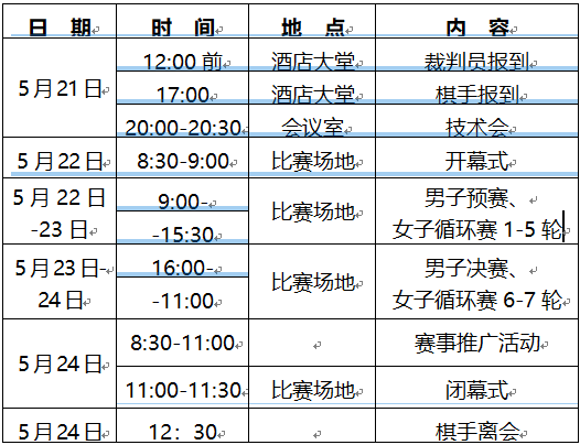 第六届高港杯全国象棋青年大师赛比赛时间安排
