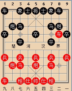 中炮过河车对屏风马两头蛇