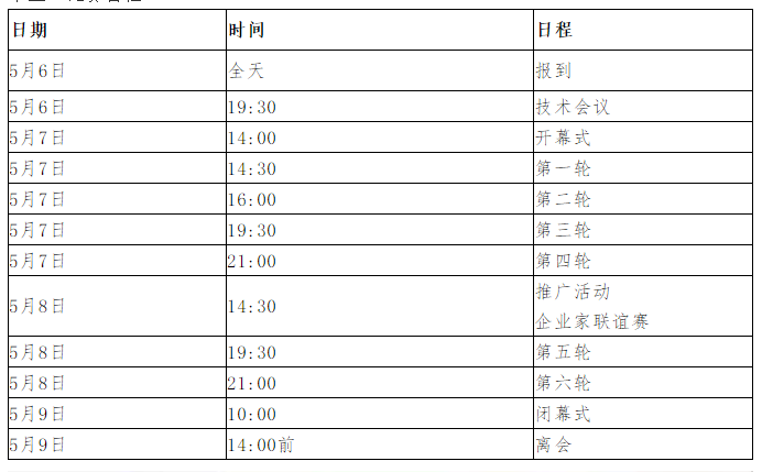 2021年深成杭郑四城象棋团体赛比赛时间安排