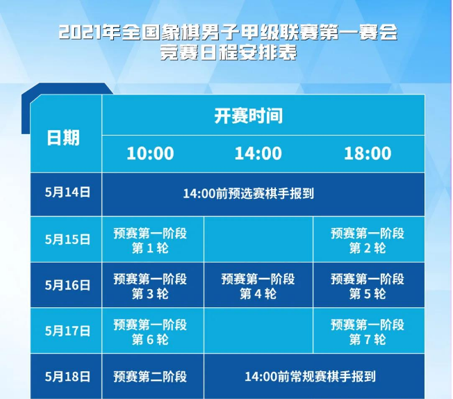 2021年象甲联赛预赛时间表 2021年象甲联赛预赛时间表