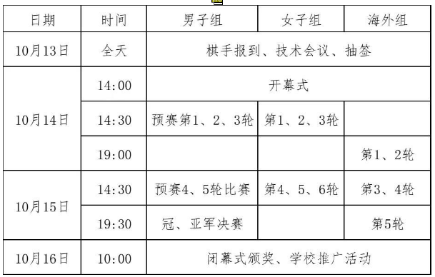 “一带一路”2021深圳象棋国际邀请赛比赛日程