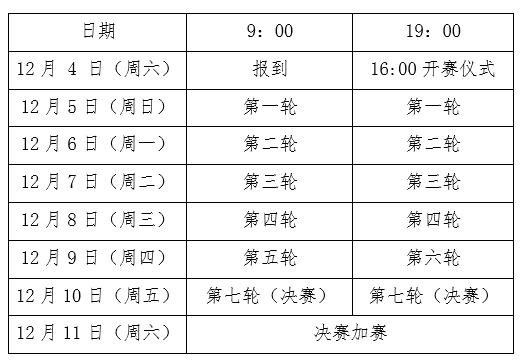 第十届碧桂园杯全国冠军邀请赛比赛日程