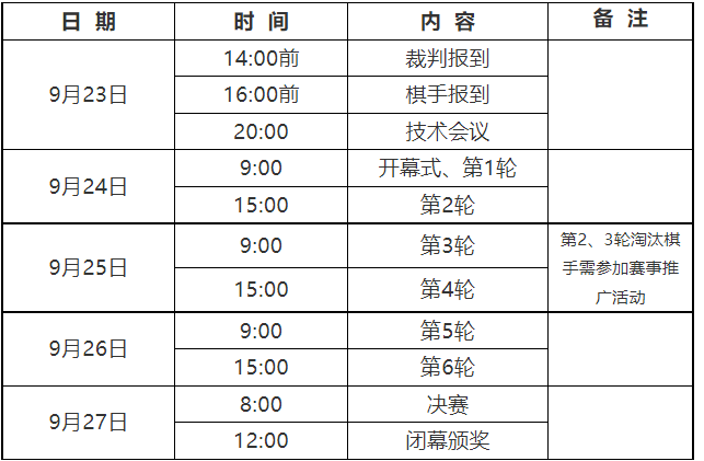 第八届“温岭杯”全国象棋国手赛竞赛规程