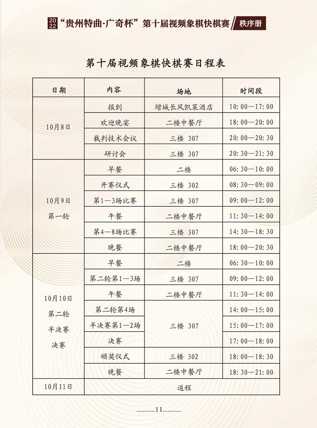 2022“贵州特曲·广奇杯”第十届视频象棋快棋赛赛程