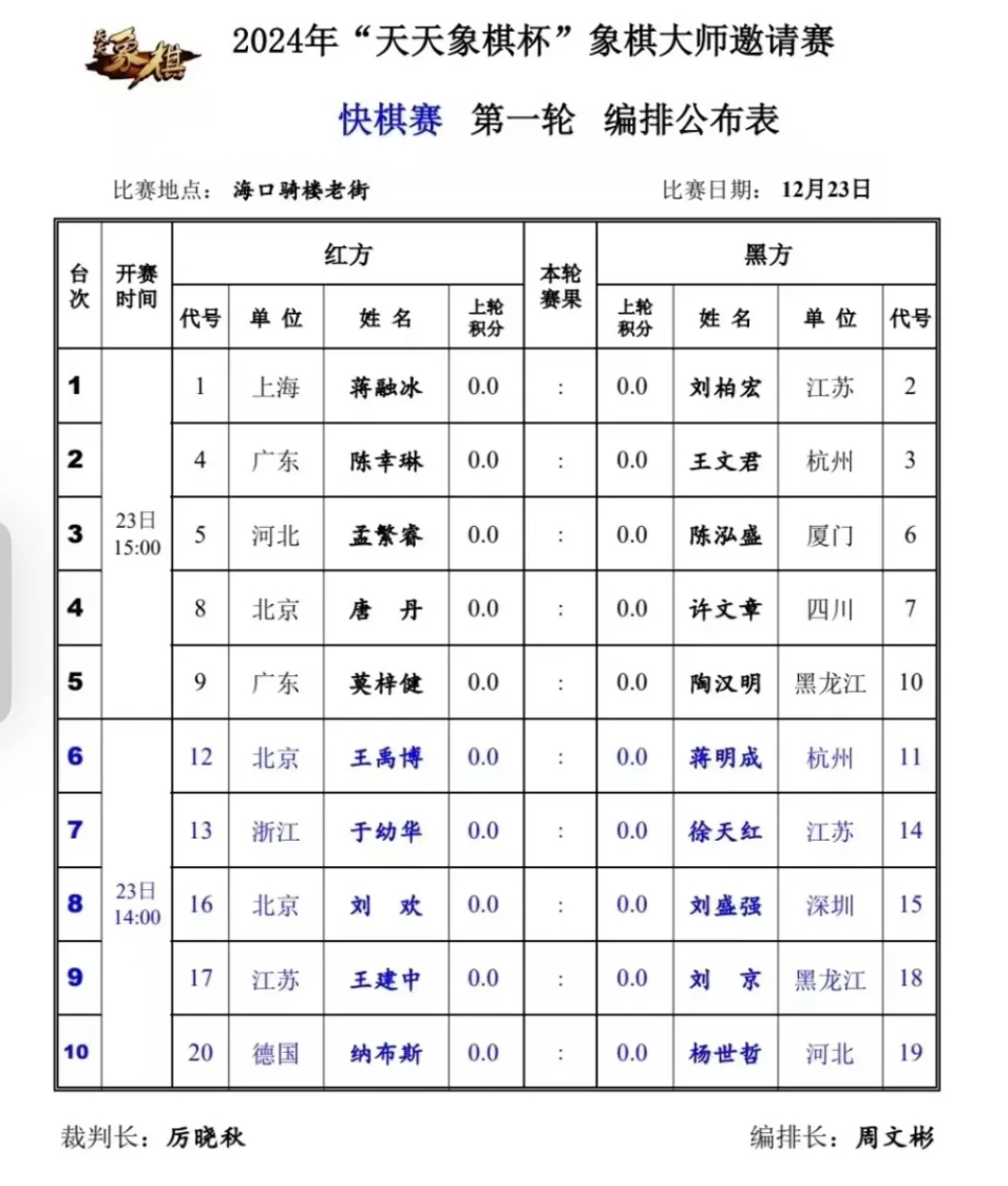 第一轮对阵表 第一轮对阵表