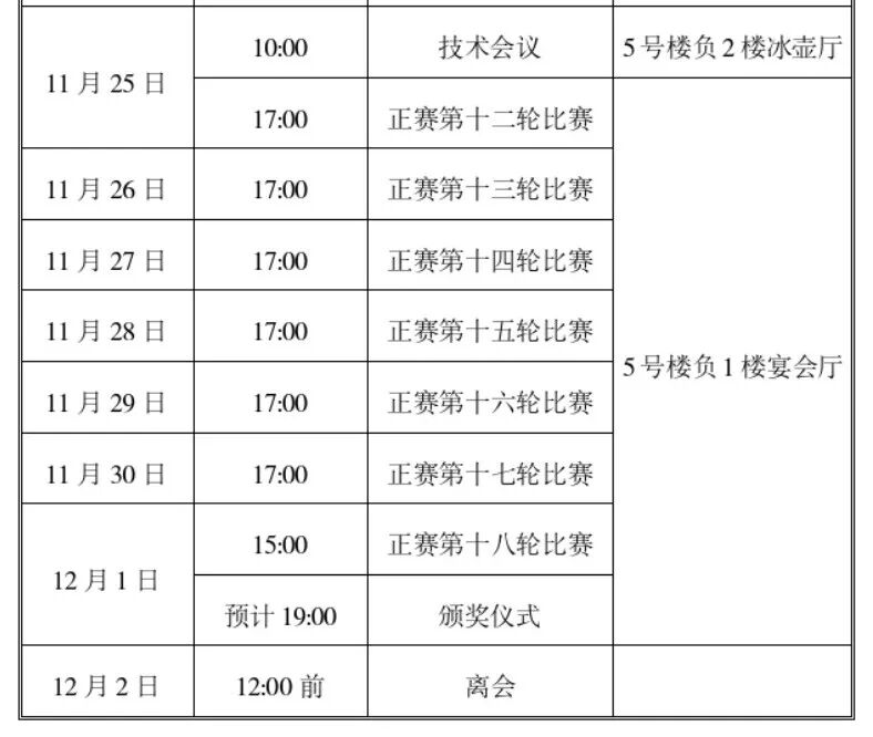 2025年全国象棋男子甲级联赛第三阶段安排 2025年全国象棋男子甲级联赛第三阶段安排