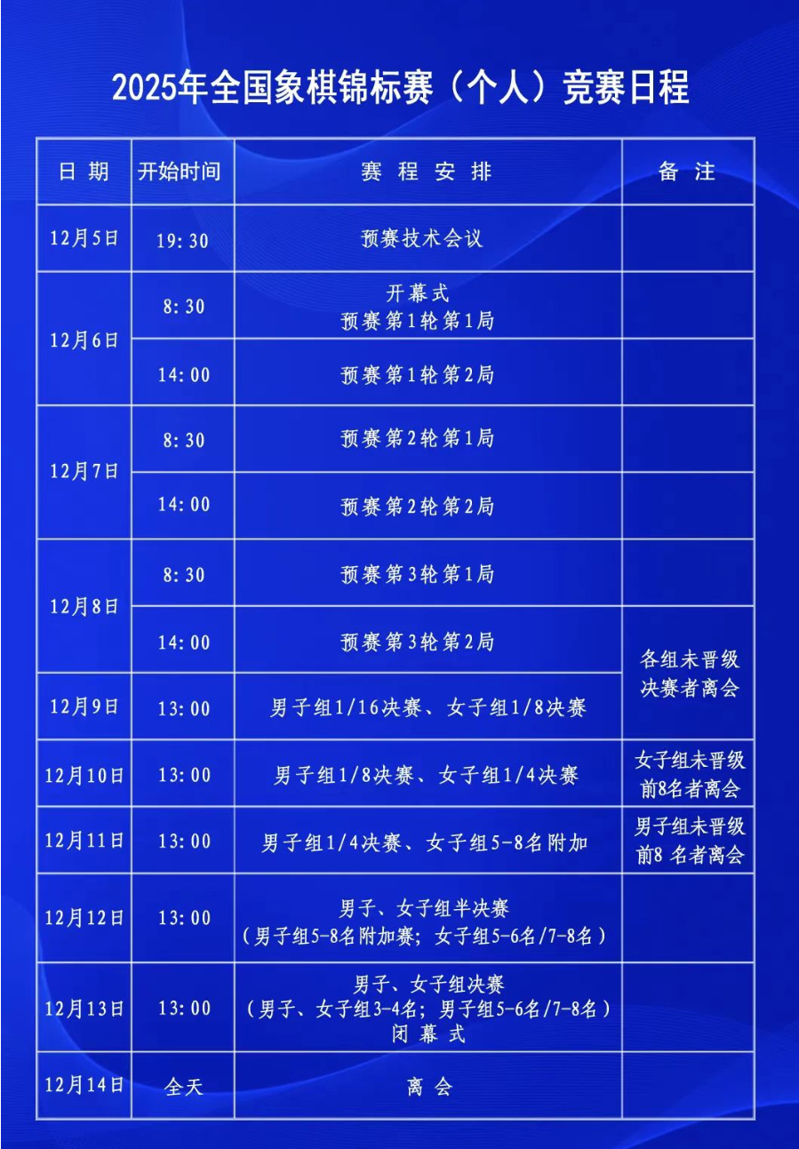 2025年全国象棋个人赛比赛时间安排 2025年全国象棋个人赛比赛时间安排