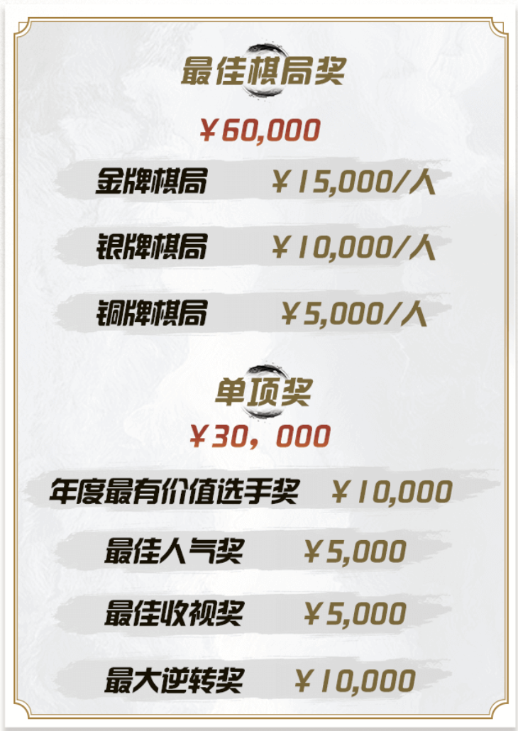 天天象棋杯 天天象棋杯